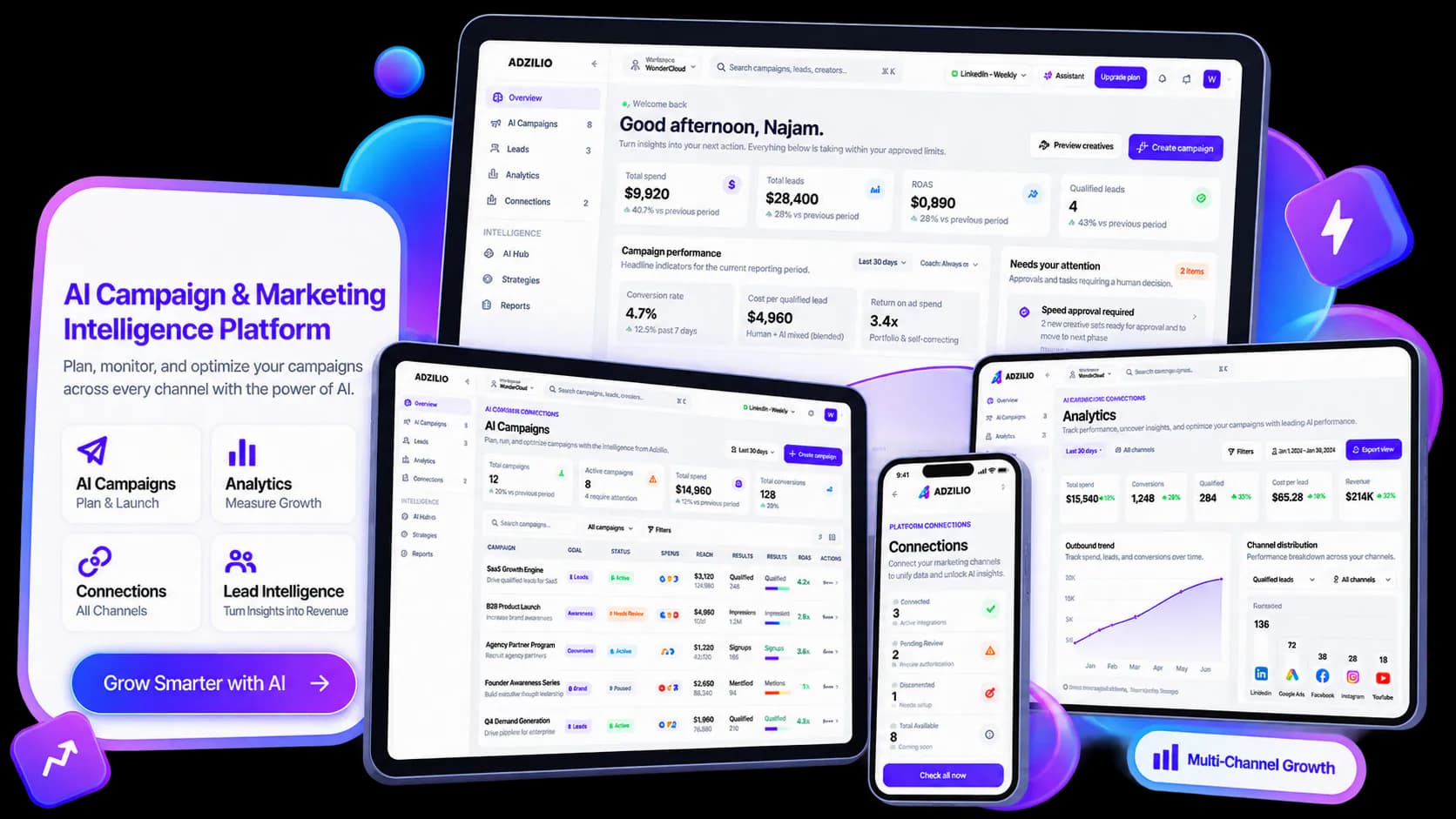 Adzilio