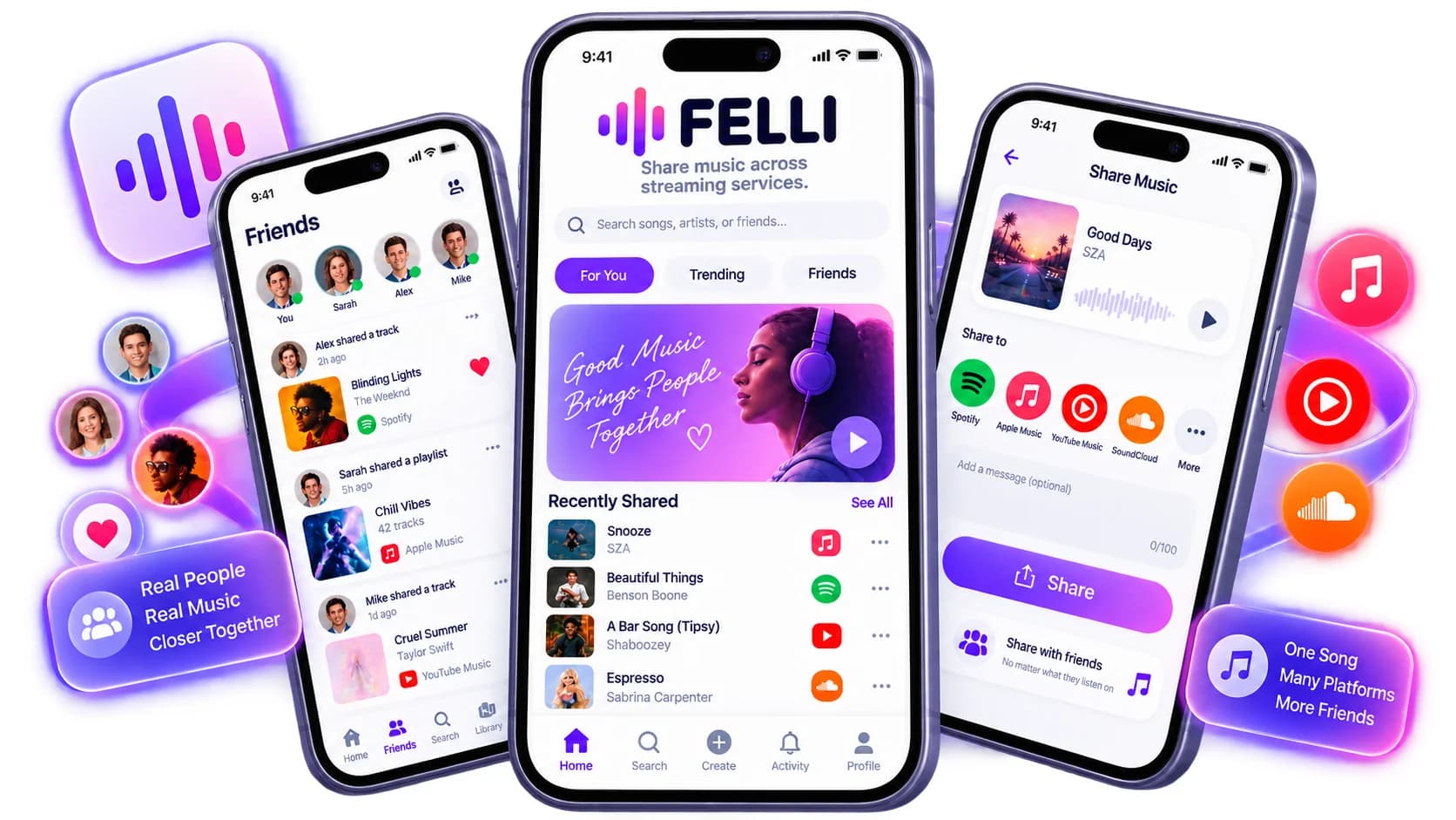Felli