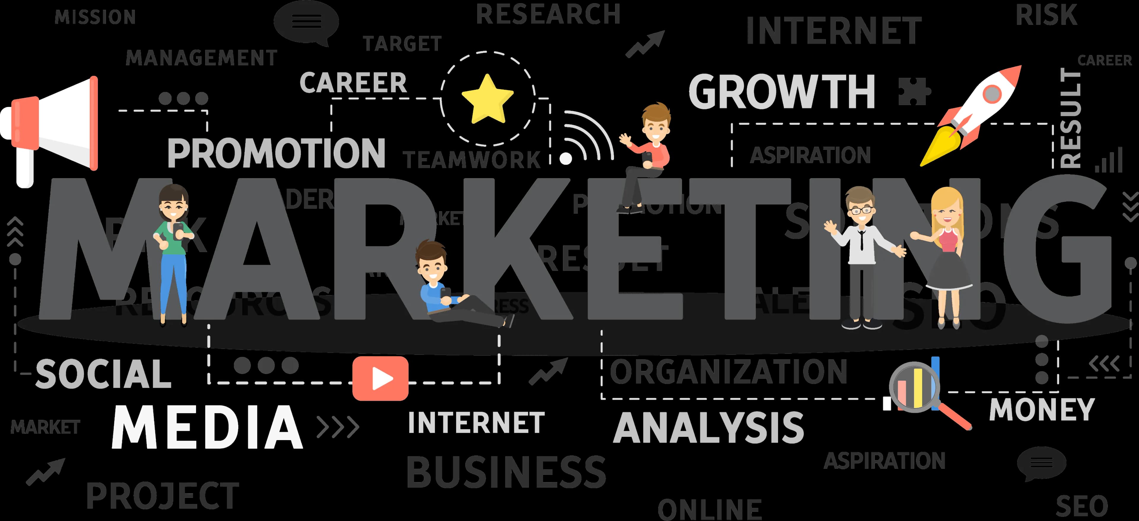 Marketing services: promotion, growth, social media, analysis and SEO
