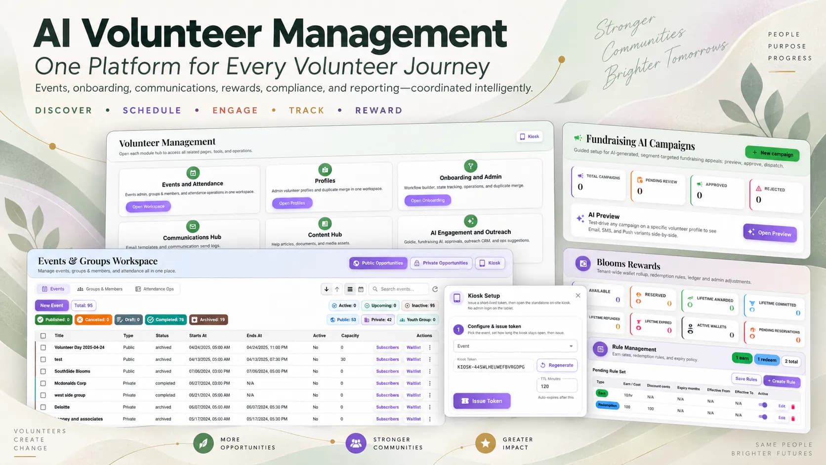 AI Volunteer Management