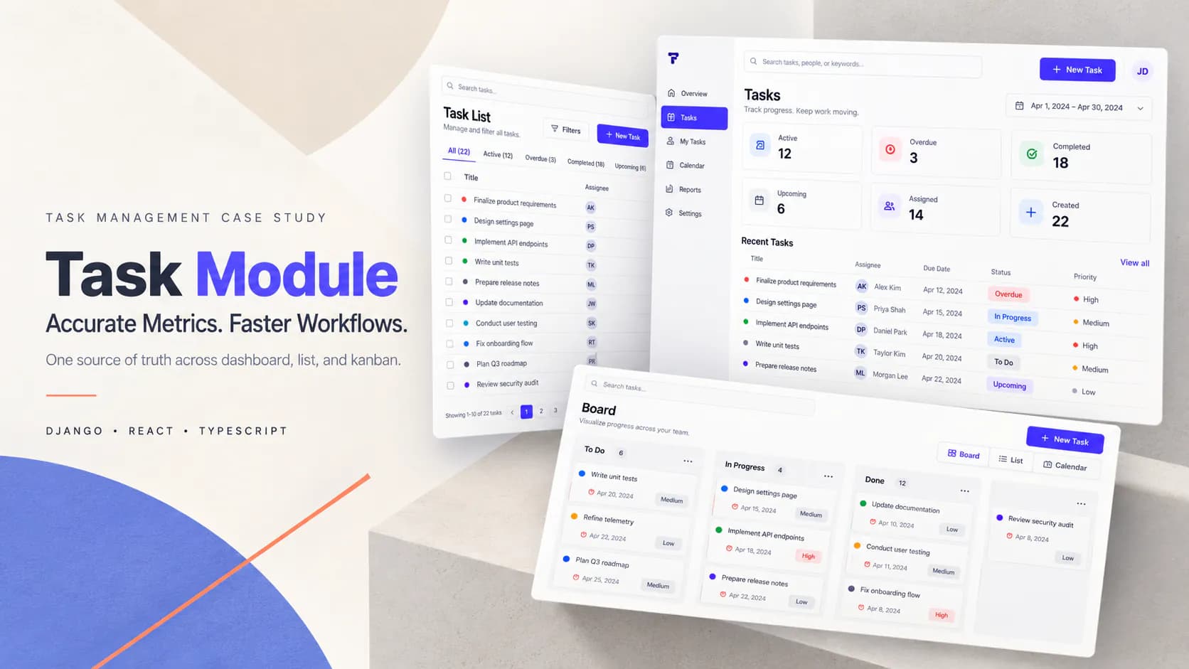 Task Module