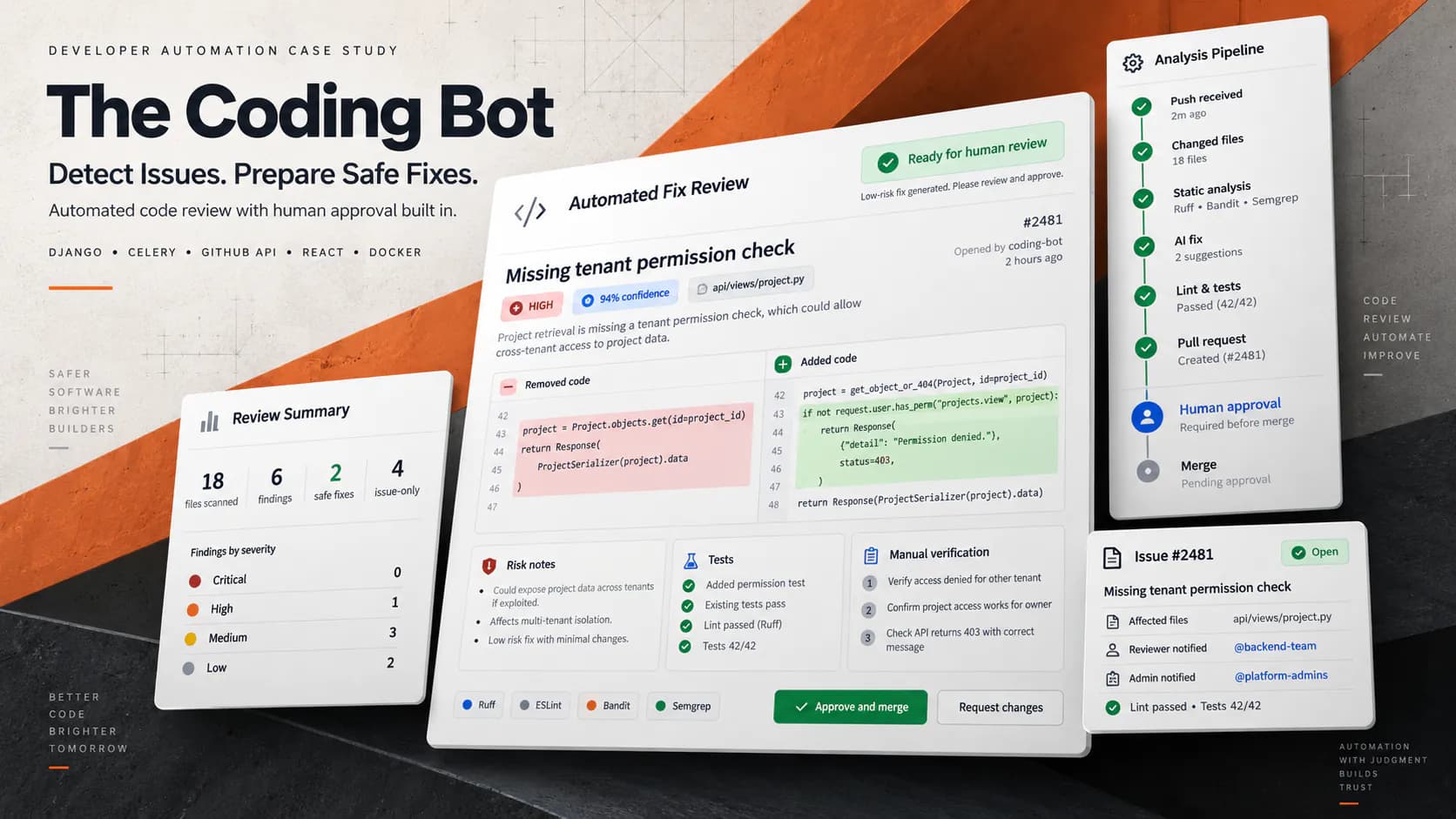 The Coding Bot